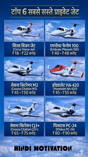 6 Cheapest Private Jets 👈 #shorts #gk #jets