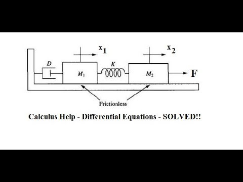 Calculus Help: Determine the differential equations of the given system diagram: Damper Spring Mass