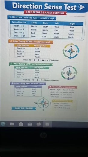 DIRECTION SENSE TEST