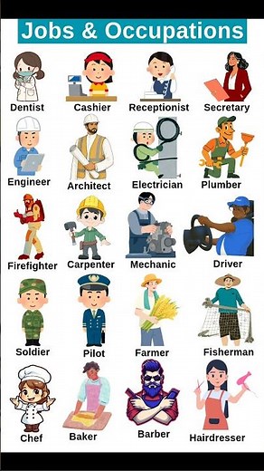 20 Common Jobs & Occupations in English | Learn Everyday Career Vocabulary