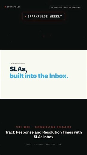Help Scout: Track Response and Resolution Times with SLAs Inbox