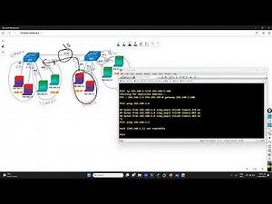 "Mastering Trunking in GNS3: Hands-on Lab for Configuring and Testing VLAN Trunking"