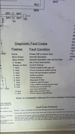 York Furnace Error Code 4 | 100,000 BTU Furnace Not Turning On (Simple Fix)