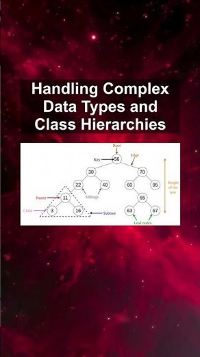 Handling Complex Data Types and Class Hierarchies #ai #artificialintelligence #machinelearning