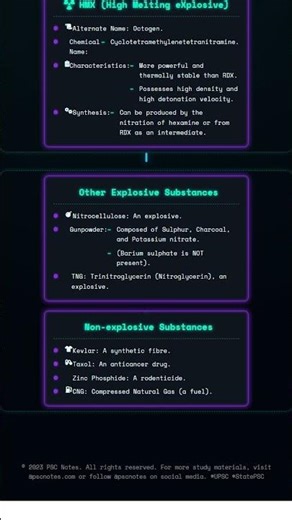 Secondary explosives: TNT, RDX, PETN, HMX – synthesis and characteristics