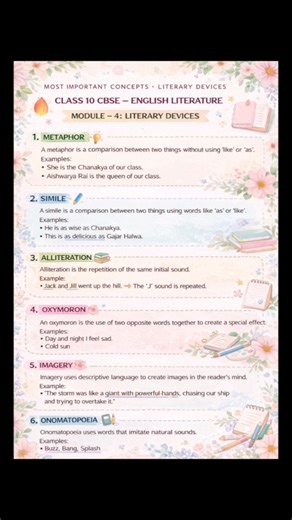 how to create a note sheet using graphic designing