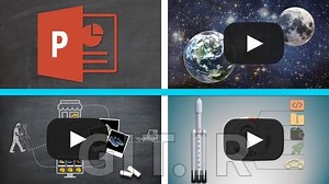 How to Create Animated Videos with Powerpoint