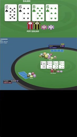 Isildur1 vs. Trueteller - 40k HU PLO - 207.8bb pot