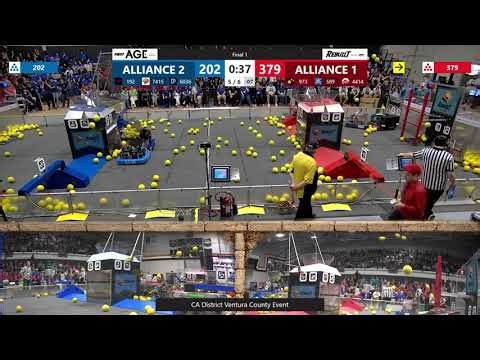 Final 1 - CA District Ventura County Event