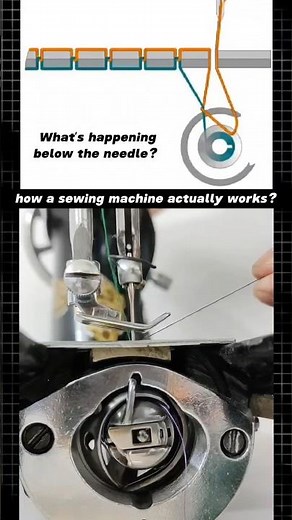 Working Principle of a Sewing Machine | Animation + Real Footage