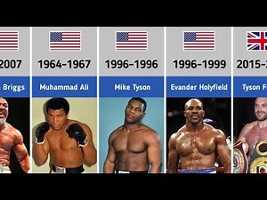 Every World Heavyweight Boxing Champions (1885-2021)