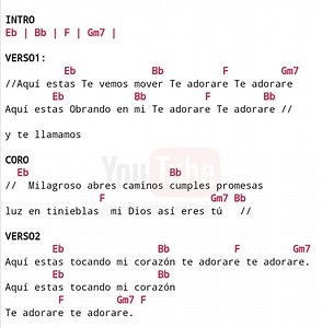 154K views · 2K reactions | Aquí estás (Way maker) — Letra y Acordes   #gospel #adoracion #music #piano #chords #acordes #pianista #worship | Pianista Adorador | Facebook