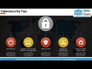Computer Security PowerPoint Presentation Slides