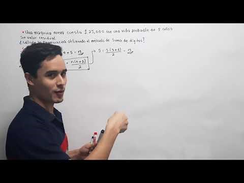 Depreciación (Método de Suma de Digitos)