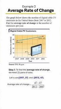 Average Rate of Change Made Easy 🧠📈 | Learn How to Find it from Tables, Graphs & Equations! Example2
