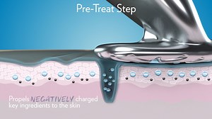 2.1K views · 114 reactions | We know that like charges repel and...