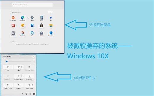 被微软抛弃的系统——Windows10X