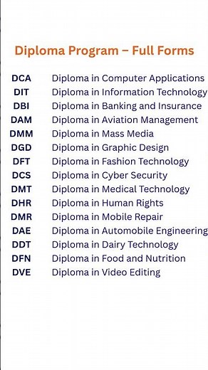 Diploma Program Full Forms