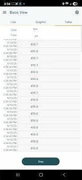 mini split testing with Testo pressure gauge... 10 minutes and done via 600 seconds