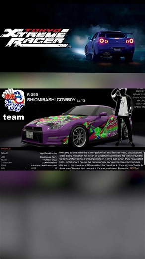 TXR-shiomibashi cowboy car+stats