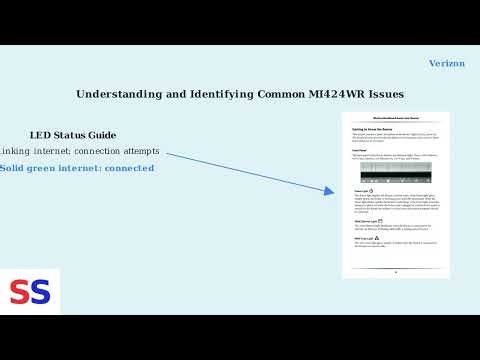 How to Troubleshoot Verizon MI424WR Router – No Internet, Firmware, Wi-Fi & Light Guide