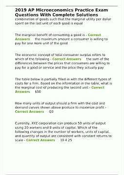 2019 AP Microeconomics Practice Exam Questions With Complete Solutions