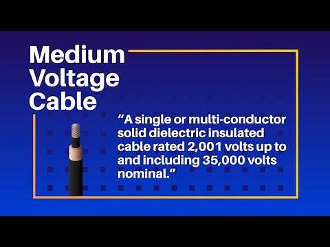2020 NEC - Article 311 - Medium Voltage Cable