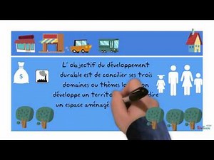 le développement durable, les enjeux