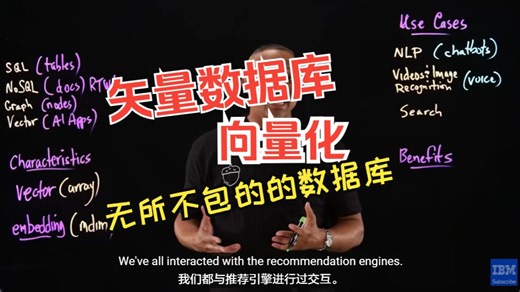 矢量（向量）数据库的特点与工作原理