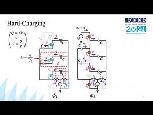 ECCE 2021: Modified Split-Phase Switching with Improved Capacitor Utilization