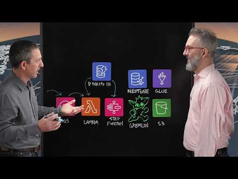 Homesite: Event-Driven Data Analytics Platform Using Amazon Neptune