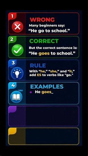 Don’t Say “He Go To School” ❌ | Common English Mistake