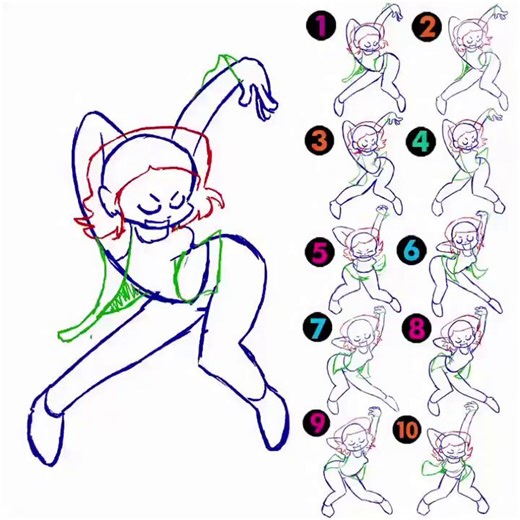 Hips Swing Dance Animation Step by Step Tutorial💃🏽by etheringtonbrothers