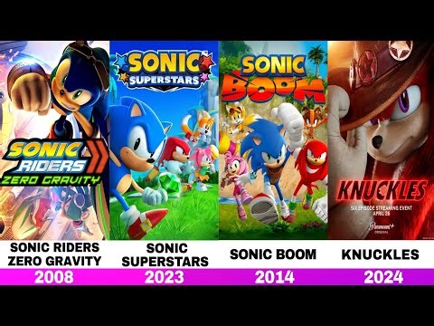 Sonic Timeline Explained 😱 Every Era, Movie & Game