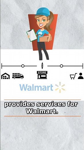 Walmart Delivery Driver Insurance Requirements & Qualifications