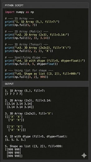Pyhton Code NumPy Array Creation using Full function (Code in Description Box) #numpy #python