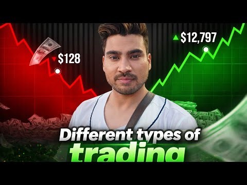 Three Types of Trading Explained | Global Stock, Forex & Crypto Trading Guide (2026) हिंदी में