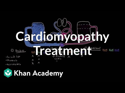 Cardiomyopathy treatment | Circulatory System and Disease | NCLEX-RN | Khan Academy