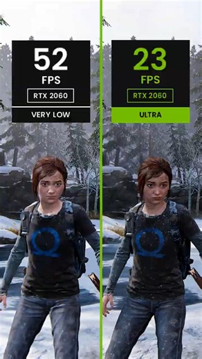 The Last of Us Part I vs RTX 2060 – Graphics & Performance Test!