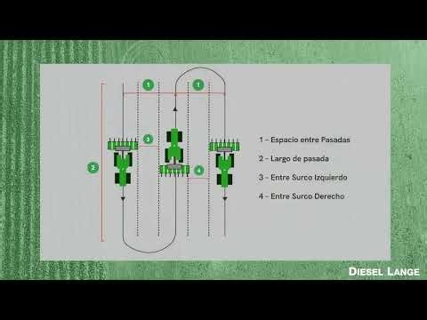 Cómo ajustar tu guiado AutoTrac™ John Deere antes de la siembra | Carlos Moyano - Certified Dealer