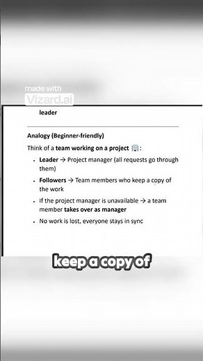 Kafka Leader & Follower Explained | Interview Concept in 30 Seconds