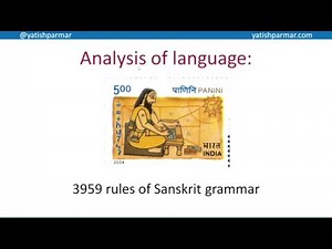 Backus-Naur Form (BNF) - A Level Computer Science