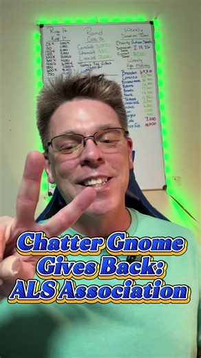 Chatter Gnome Gives Back: $10 to the @The ALS Association. Thank you to everyone who sent the gifts during our minimal lives last week. No donation is too small and we are only going to grow. Join us Monday-Friday from 10a CT and earn those game points to climb the Hype Master Leaderboard. This week we are collecting for @autism speaks. Help us reach our $30 goal!!! See you on the next live. #fyp #donate #gifts #charity #alsawareness