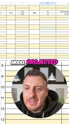 NFL Betting Model: 60%+ Win Rate & 16.33% ROI! #shorts