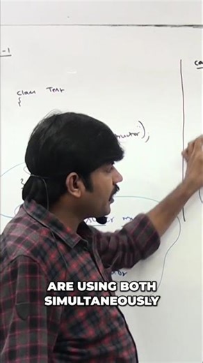 Java Constructors: super() and this() Explained! #shorts