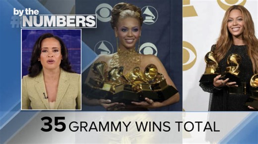 By The Numbers: Big moments at the 67th annual Grammy Awards