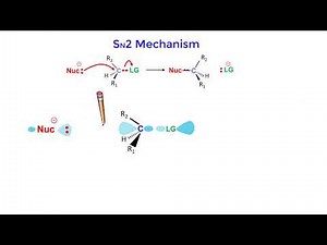 SN2 Mechanism