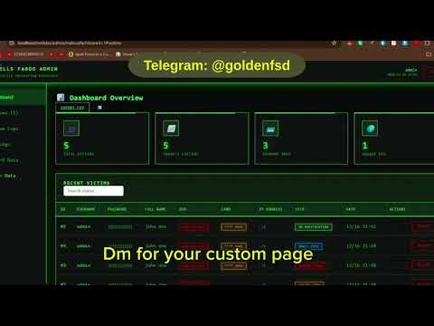 Regions and Wellfargo pages updated 2026