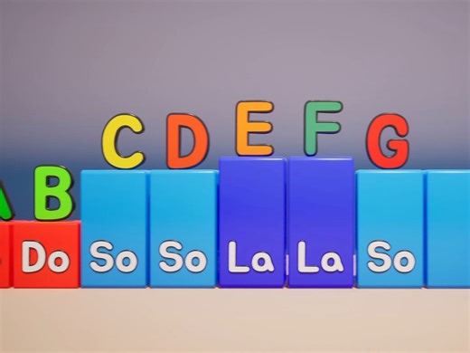 ABC x Do-Re-Mi Song 字母歌