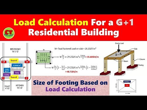 Load Calculation for G+1 Residential building | Load for Slab | Beam | Column || Structural Analysis